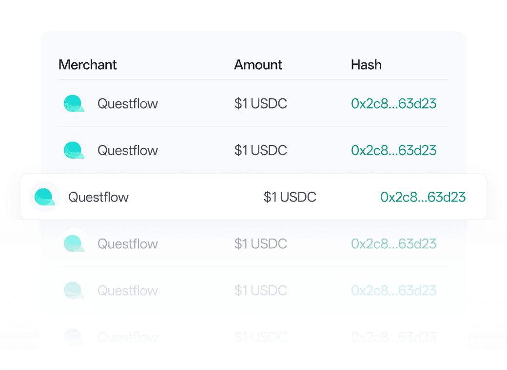 Tokenize AI agents