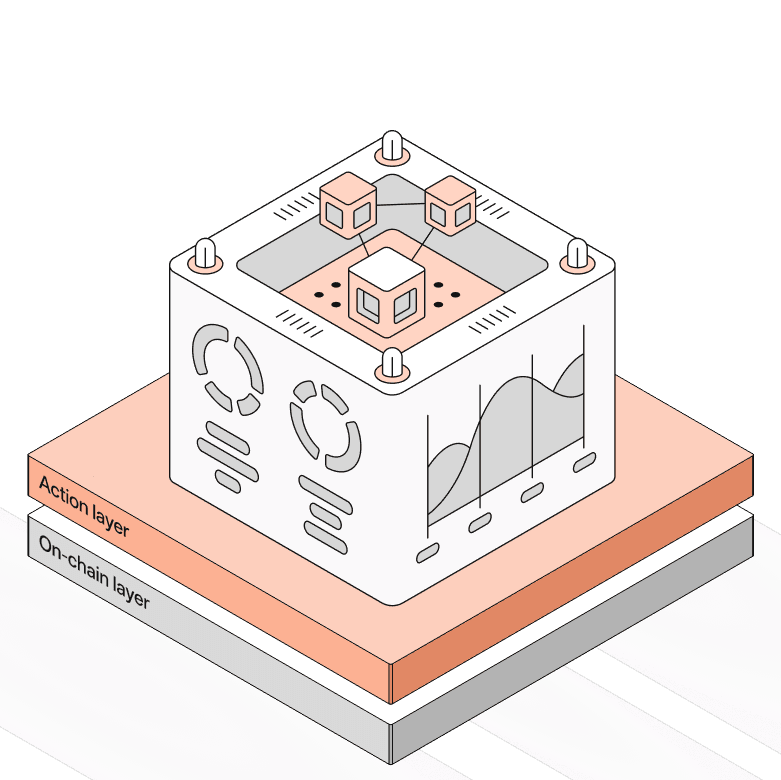 Action layer image